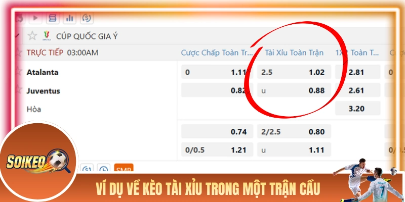 Ví dụ về kèo tài xỉu trong một trận cầu thực tế