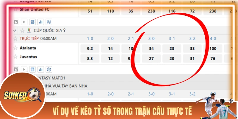 Ví dụ thực tế về kèo tỷ số trong trận cầu thực tế
